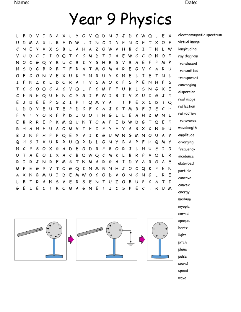 Year 9 Physics Word Search