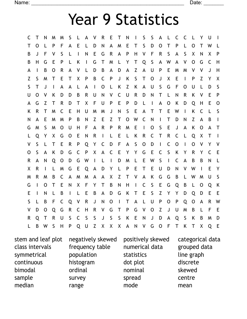 Year 9 Statistics Word Search