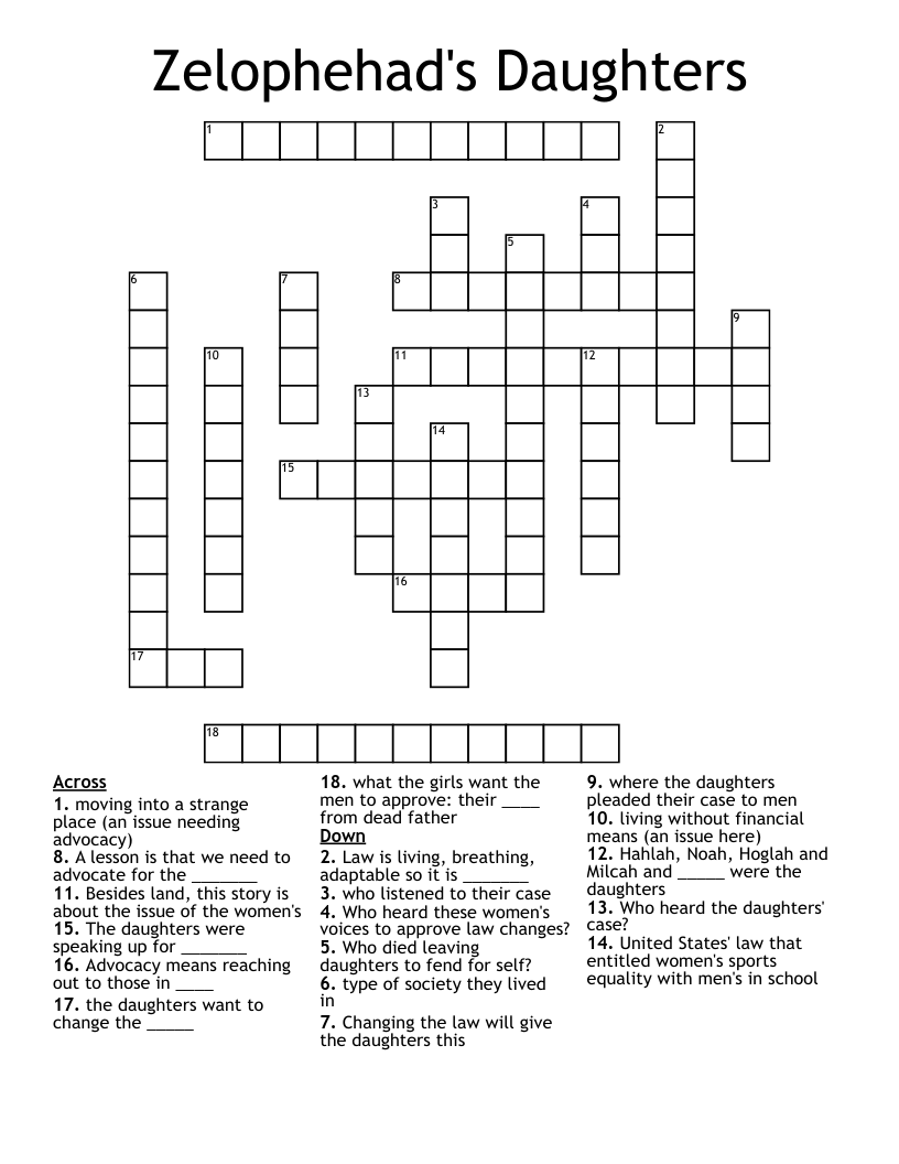 Zelophehad's Daughters Crossword