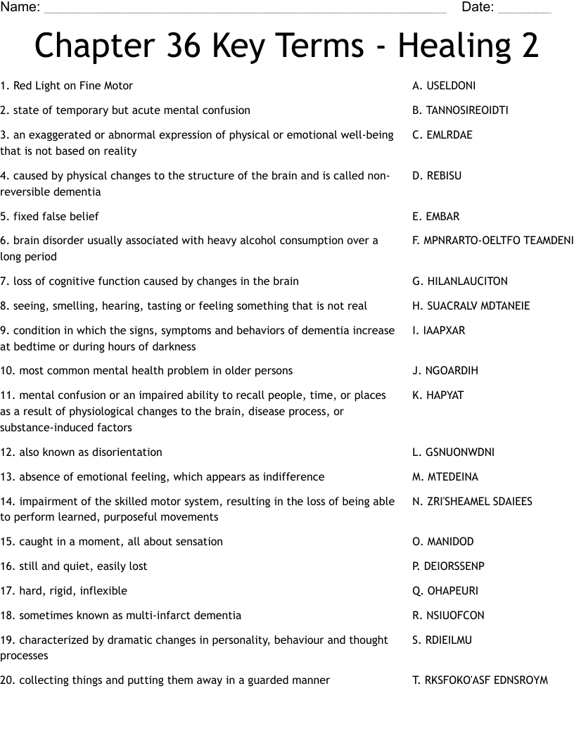  Chapter 36 Key Terms - Healing 2 Worksheet