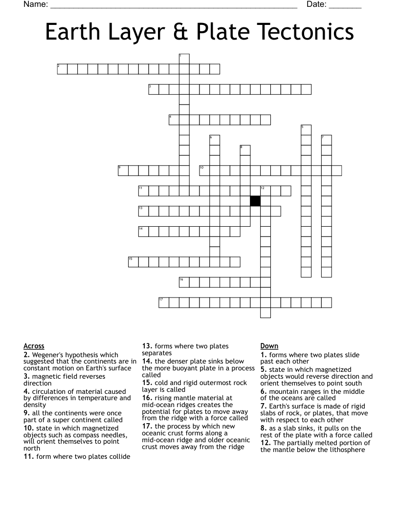  Earth Layer & Plate Tectonics Crossword