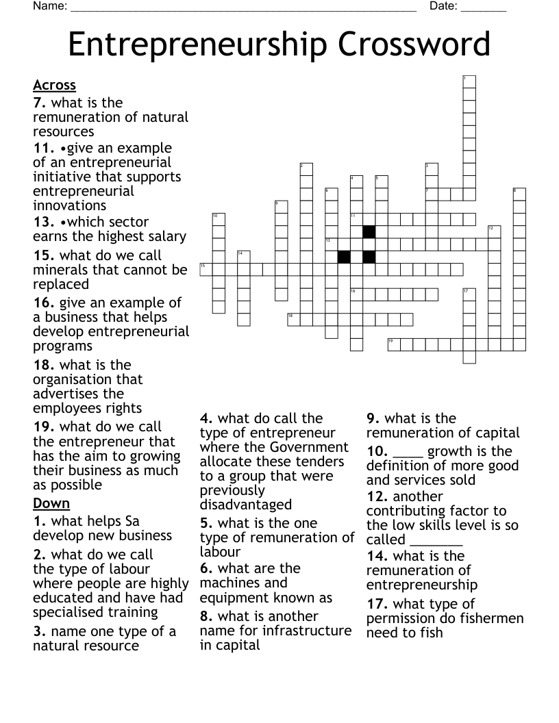  Entrepreneurship Crossword 