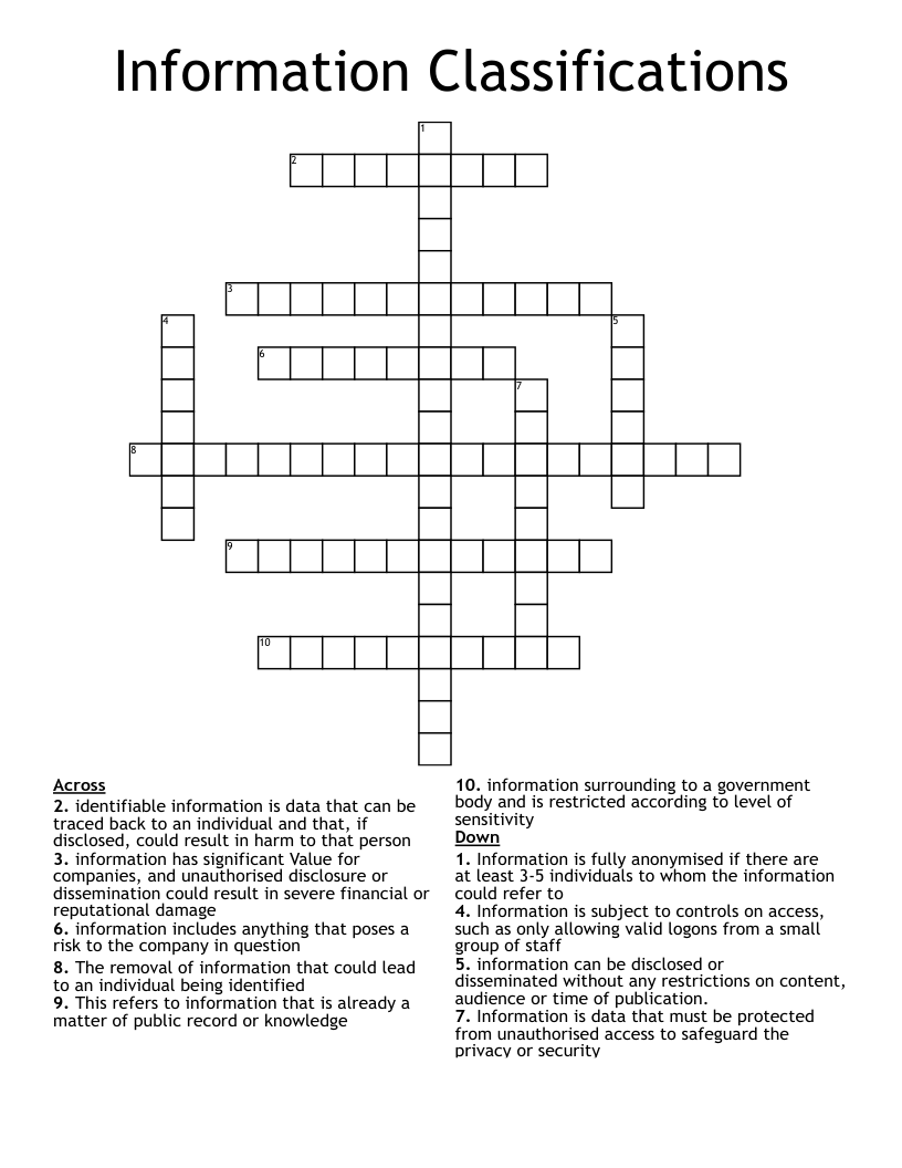  Information Classifications Crossword