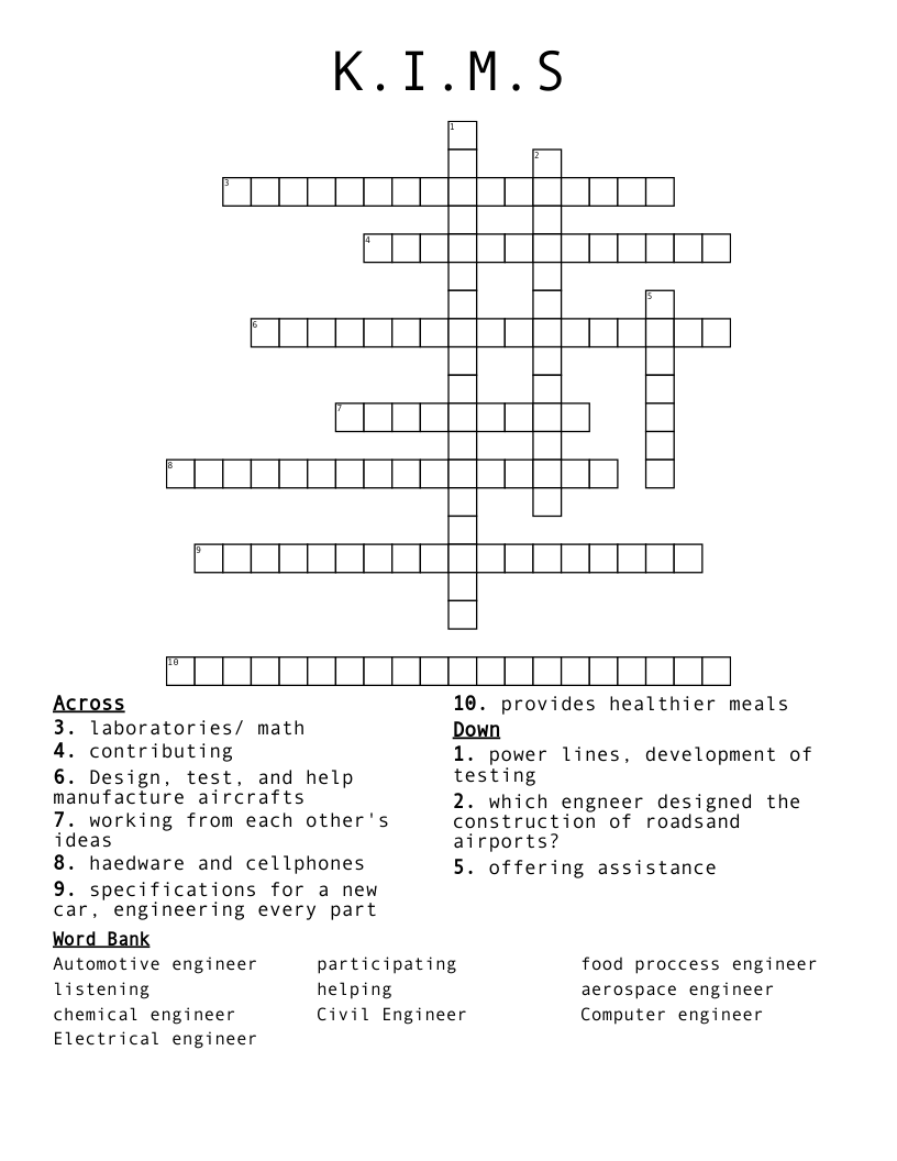  K.I.M.S Crossword