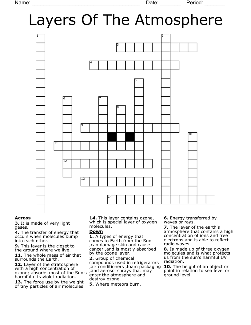  Layers Of The Atmosphere Crossword