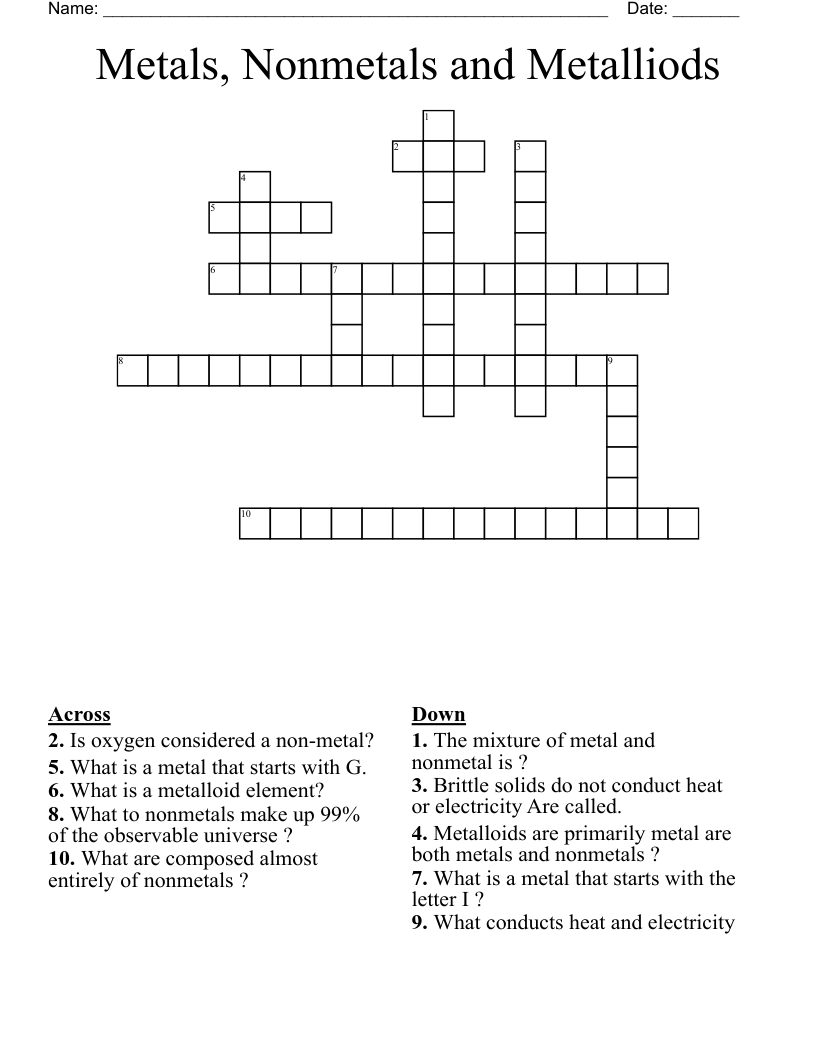  Metals, Nonmetals and Metalliods  Crossword