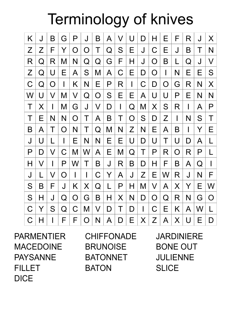  Terminology of knives  Word Search