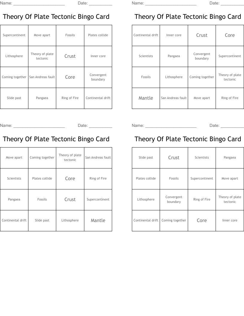  Theory Of Plate Tectonic Bingo Card