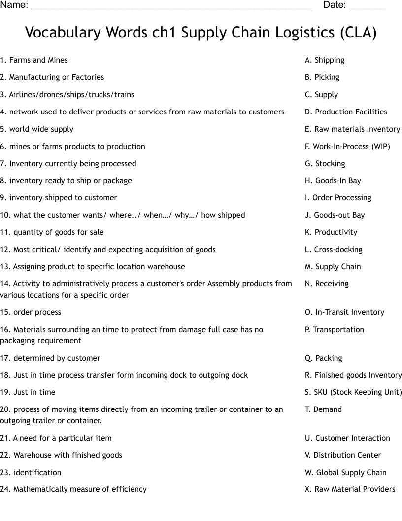 	 Vocabulary Words ch1 Supply Chain Logistics (CLA) Worksheet