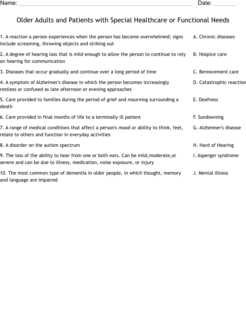    Older Adults and Patients with Special Healthcare or Functional Needs  Worksheet