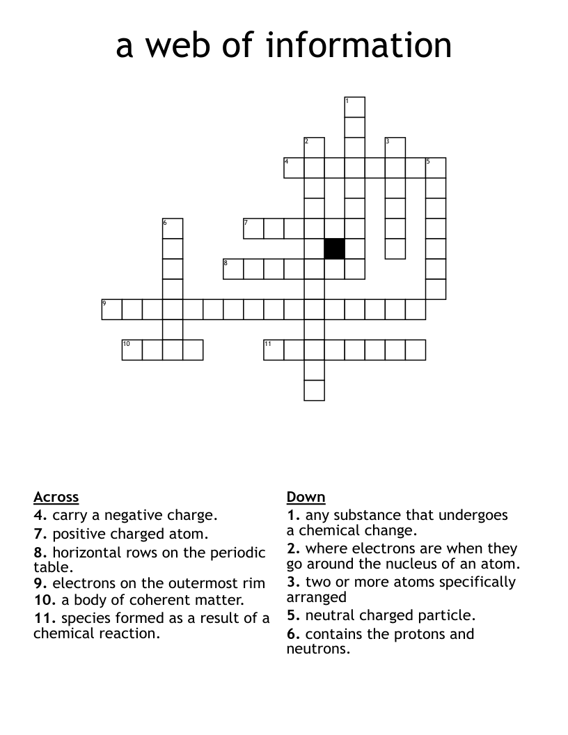 a web of information  Crossword