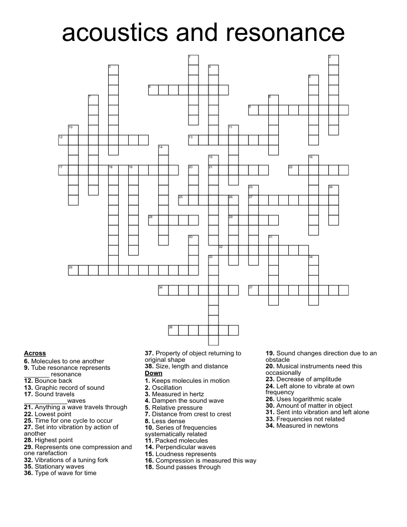 acoustics and resonance Crossword
