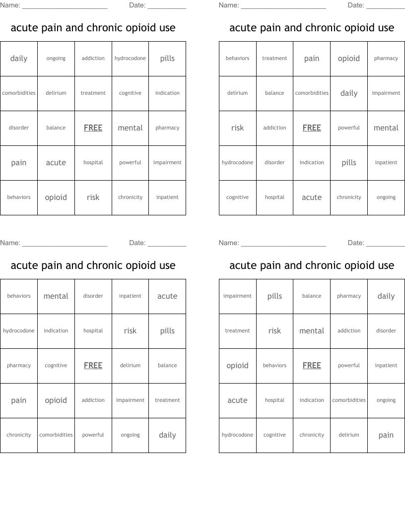acute pain and chronic opioid use Bingo Cards