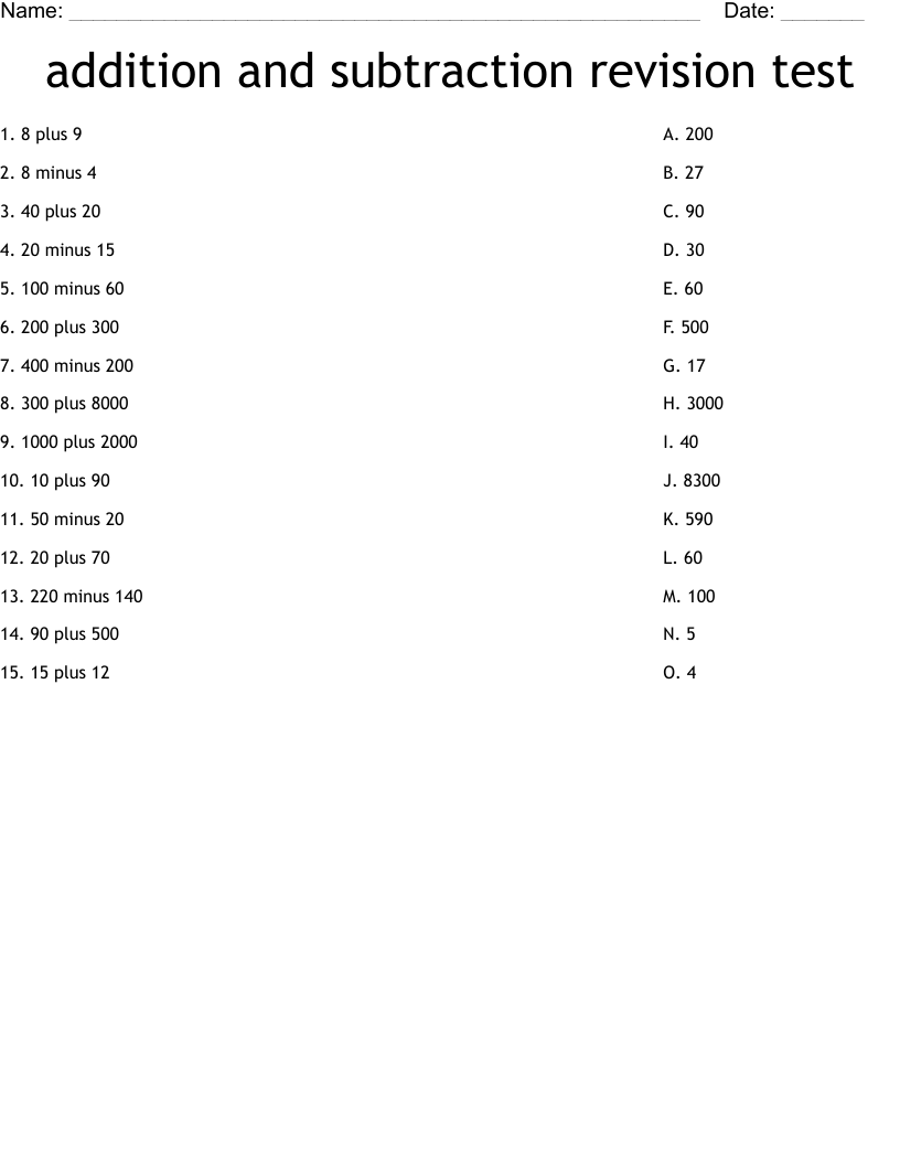 addition and subtraction revision test Worksheet