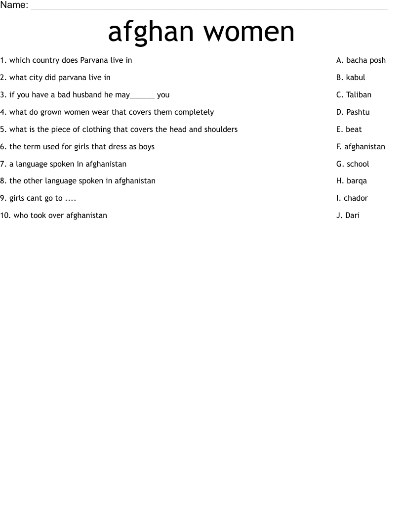 afghan women Worksheet