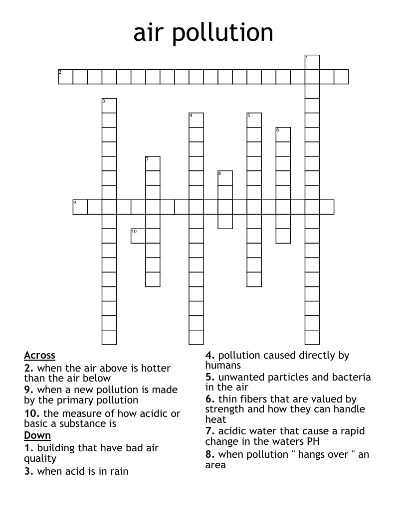 air pollution Crossword