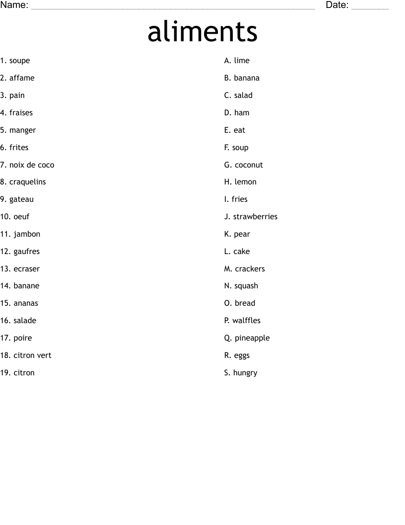 aliments Worksheet