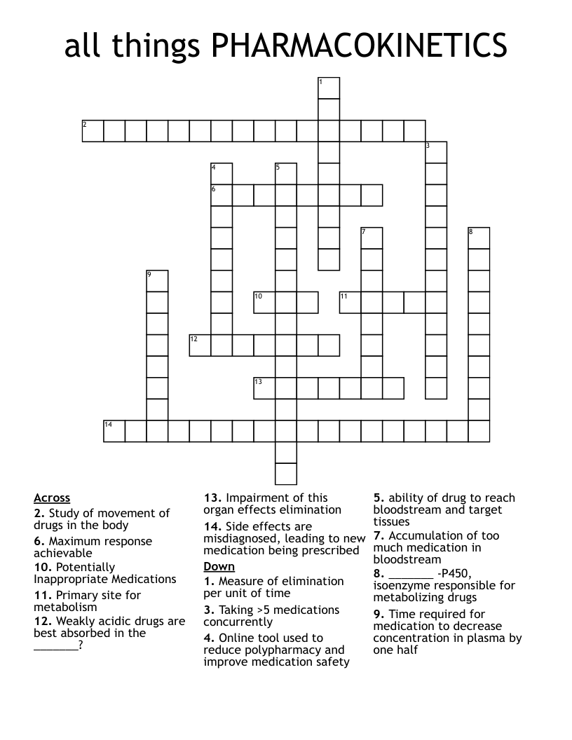all things PHARMACOKINETICS  Crossword