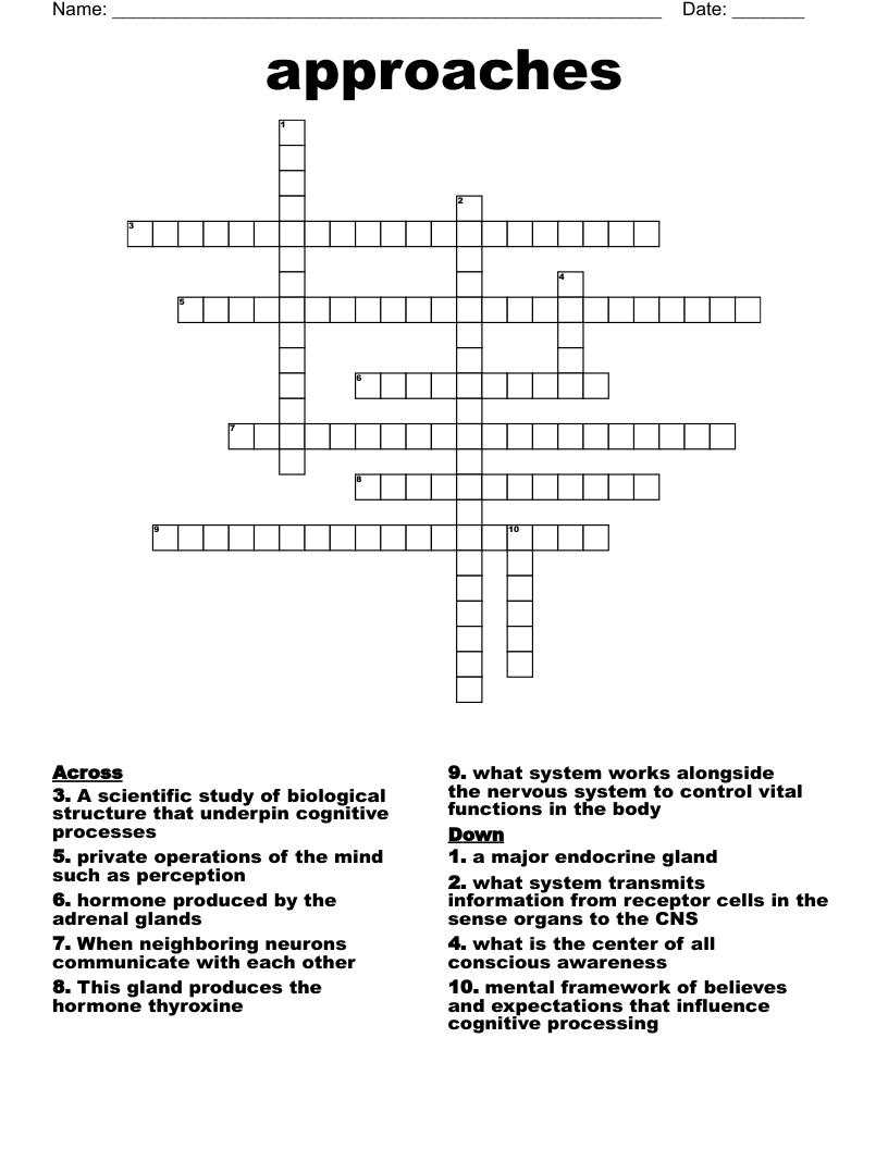 approaches Crossword