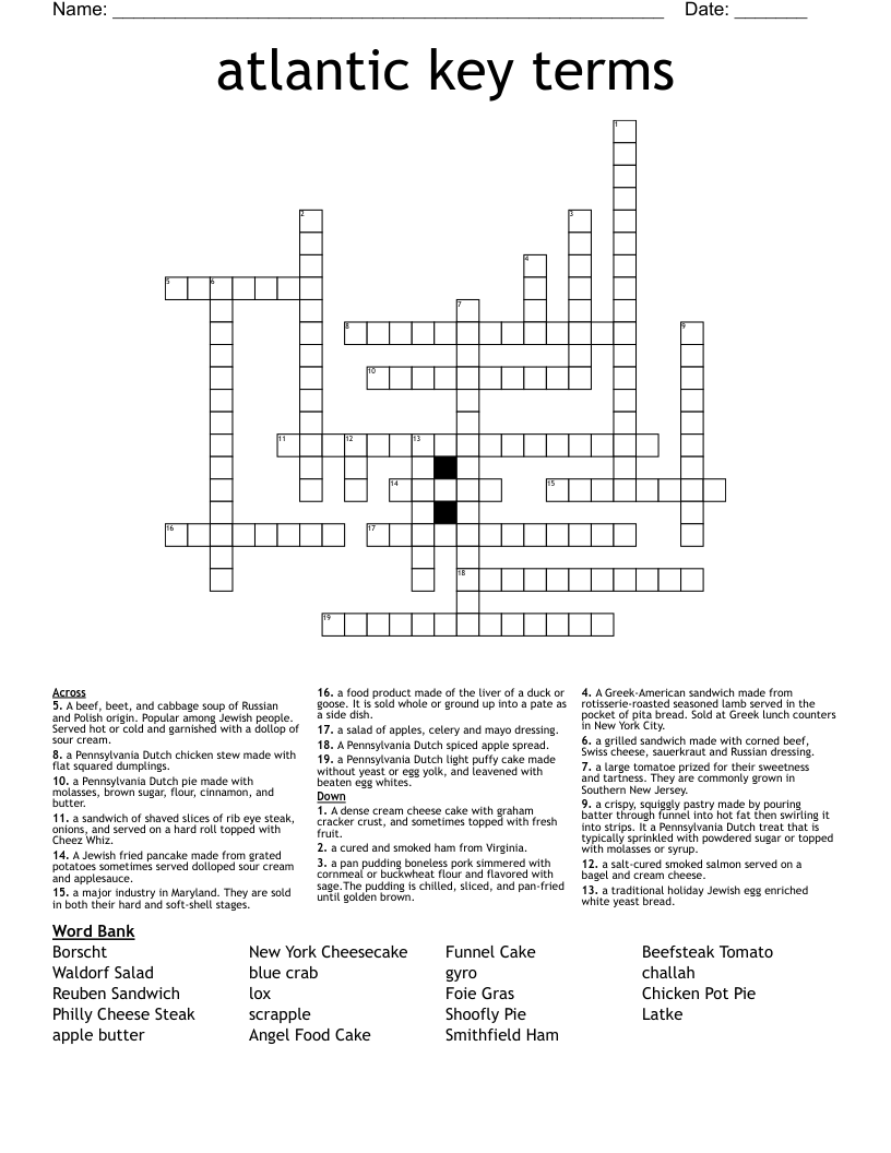 atlantic key terms Crossword