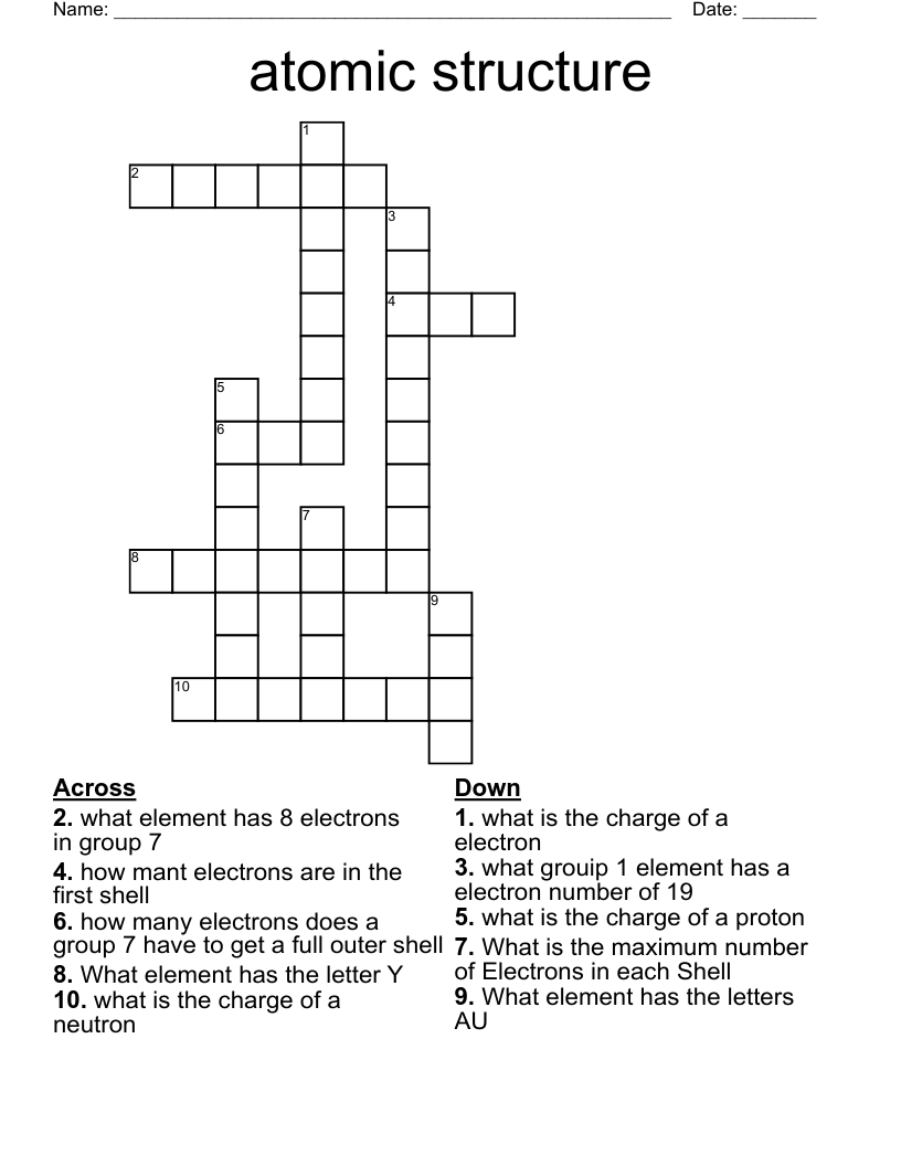 atomic structure Crossword