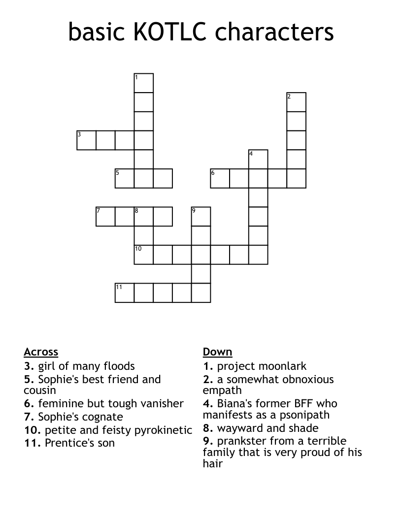 basic KOTLC characters Crossword