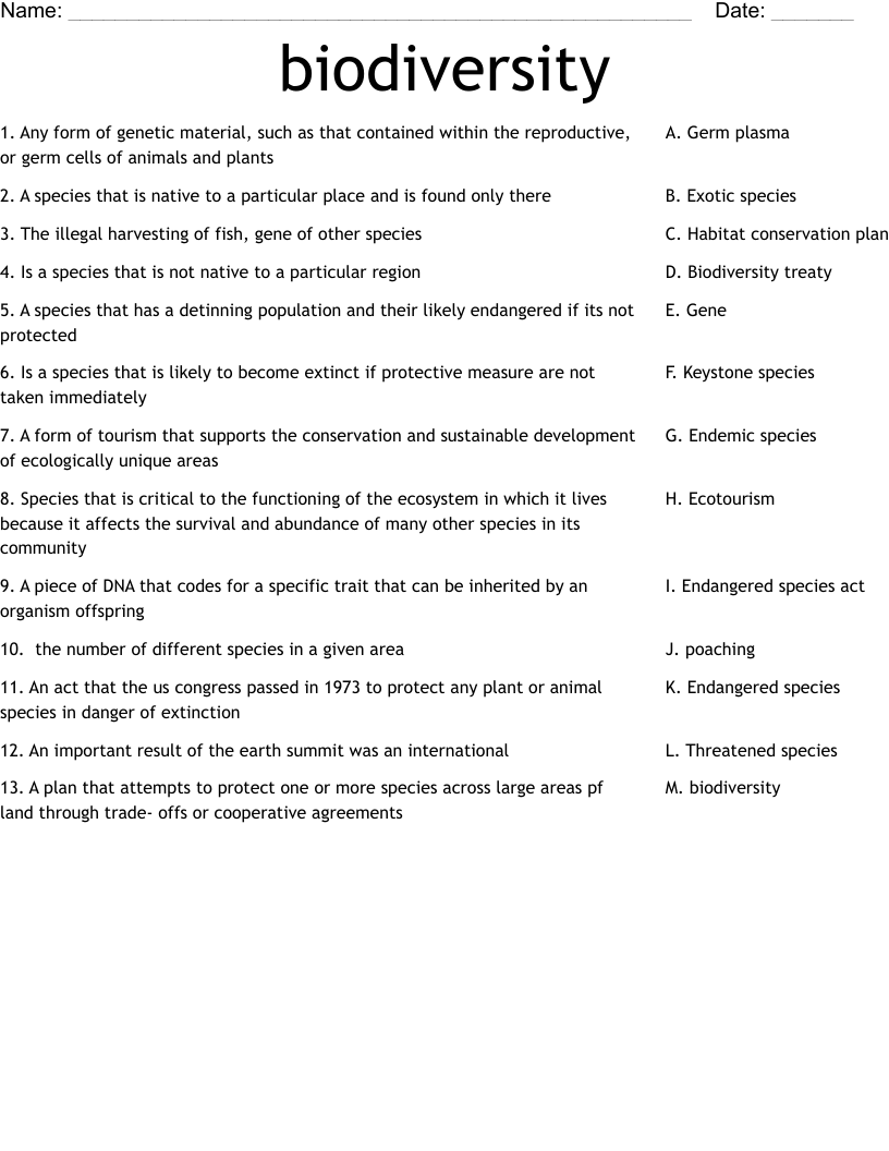 biodiversity  Worksheet