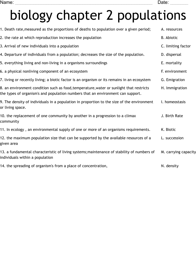 biology chapter 2 populations Worksheet