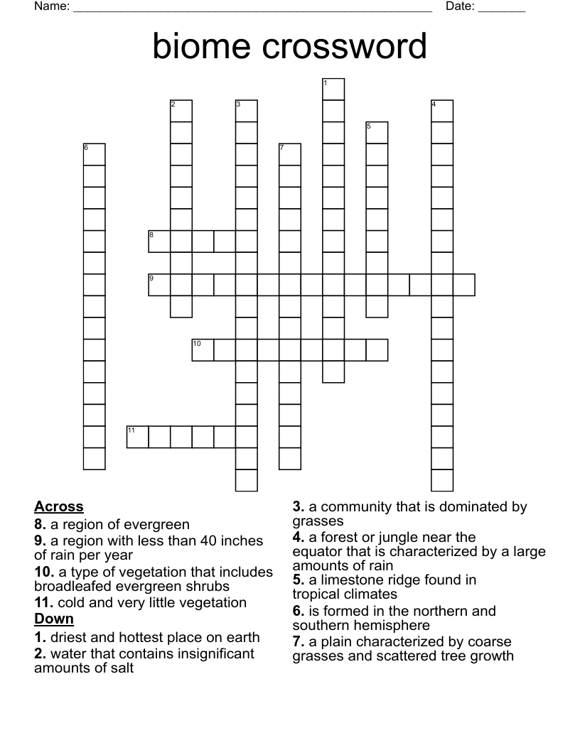 biome crossword