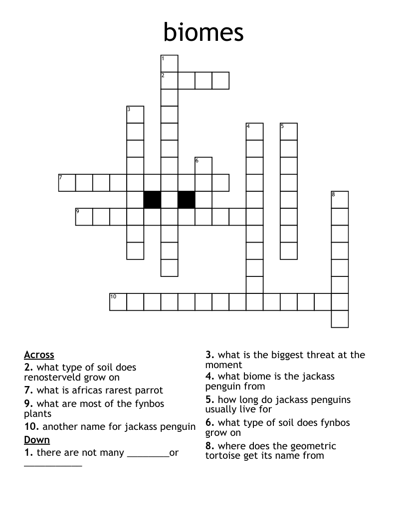 biomes  Crossword