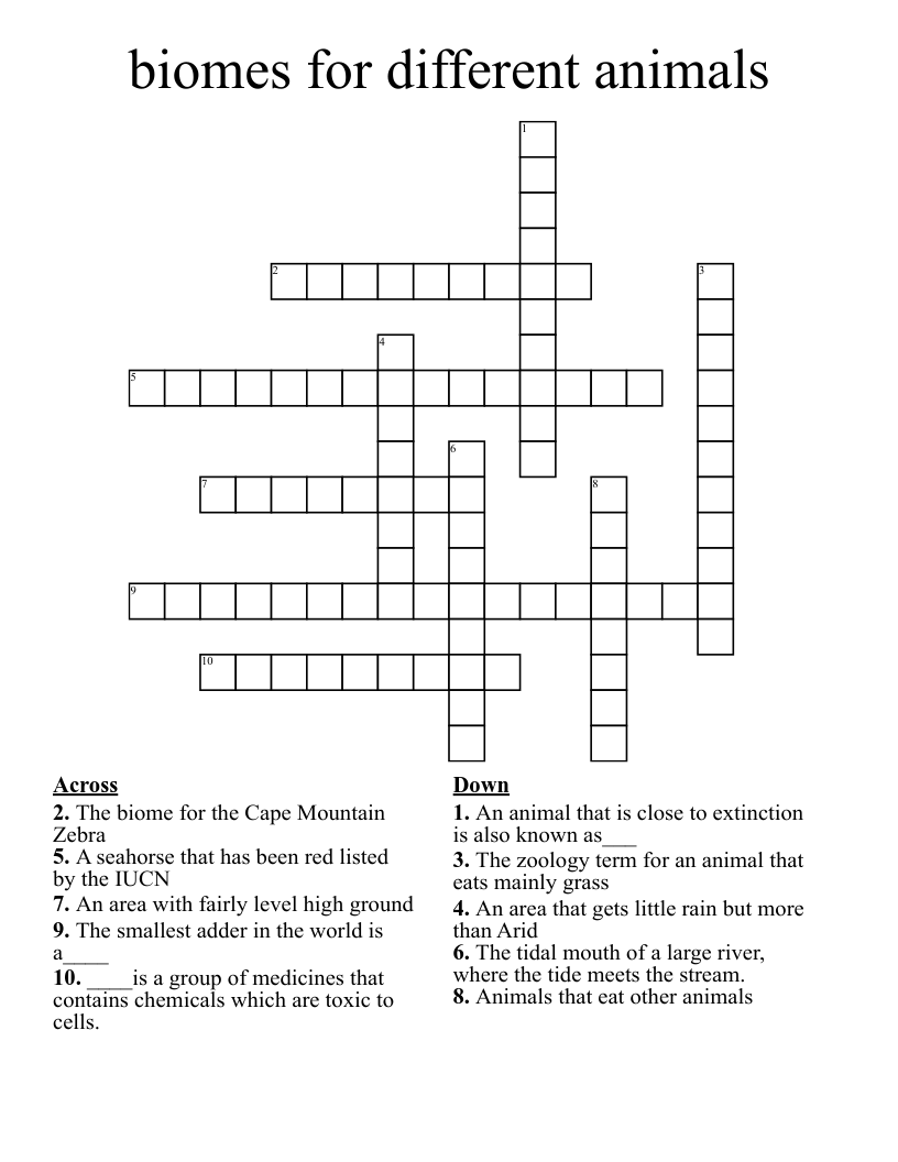 biomes for different animals Crossword