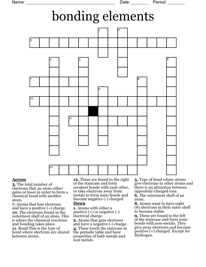 bonding elements Crossword