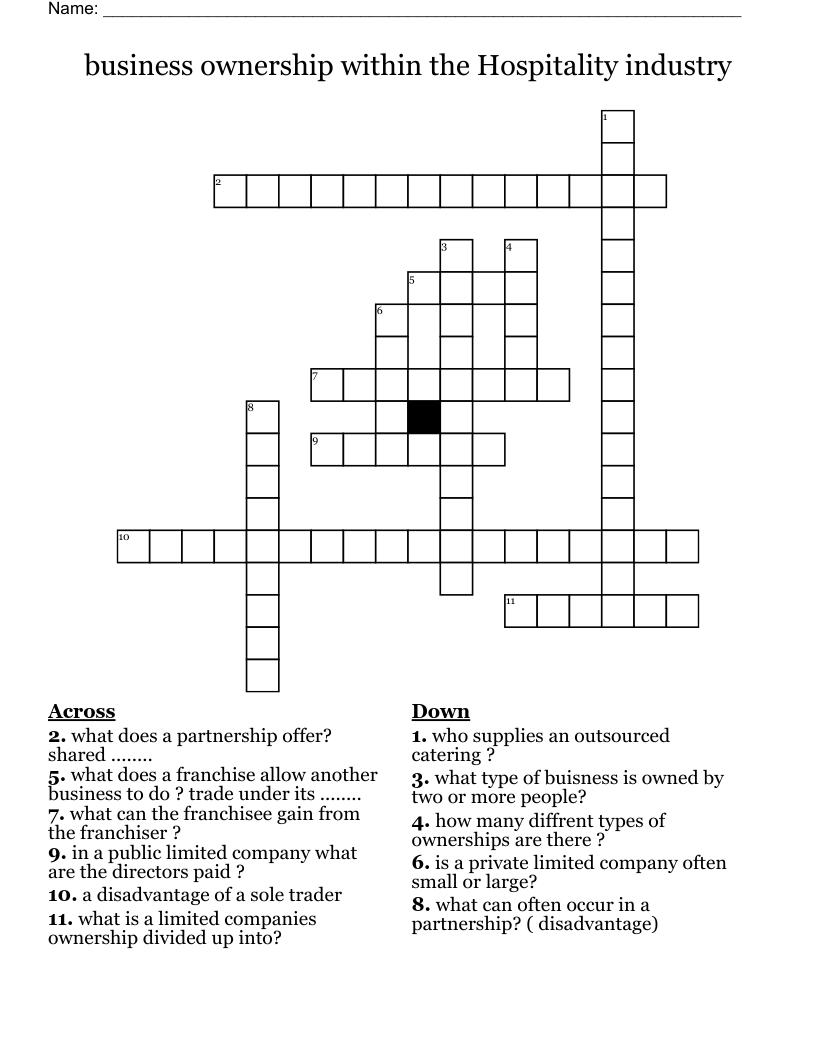 business ownership within the Hospitality industry Crossword
