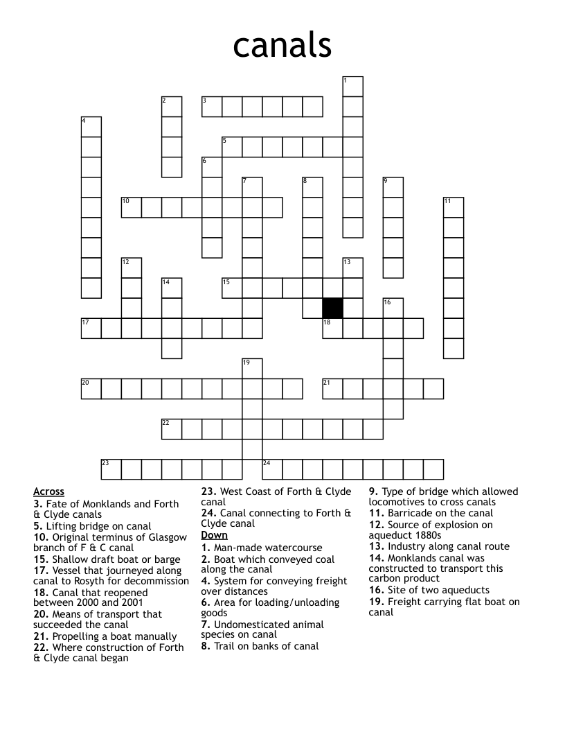 canals Crossword