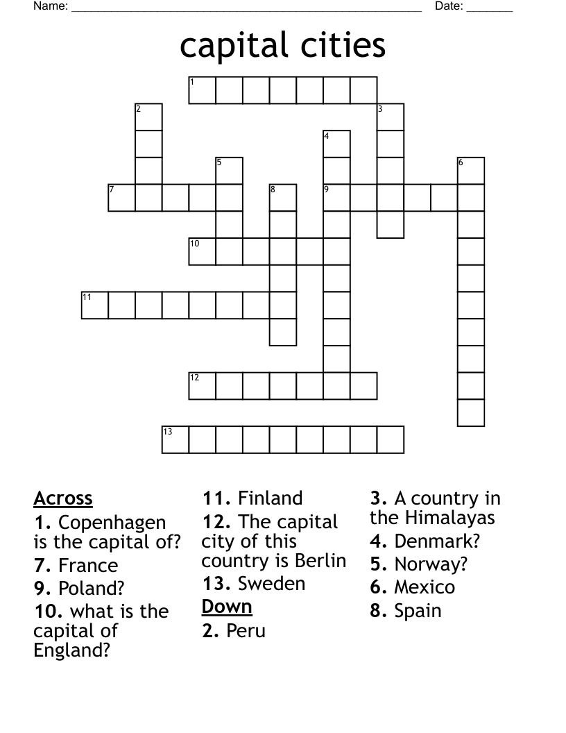 capital cities Crossword
