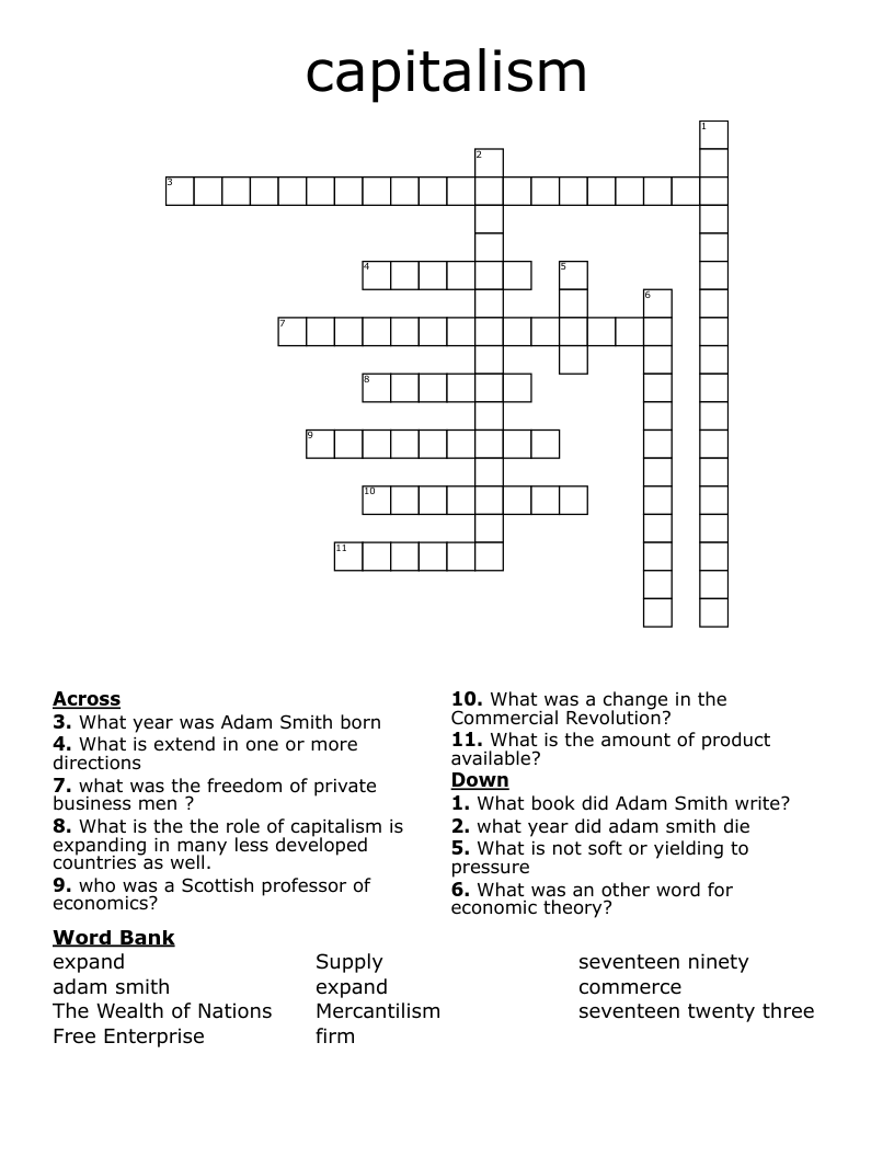 capitalism Crossword