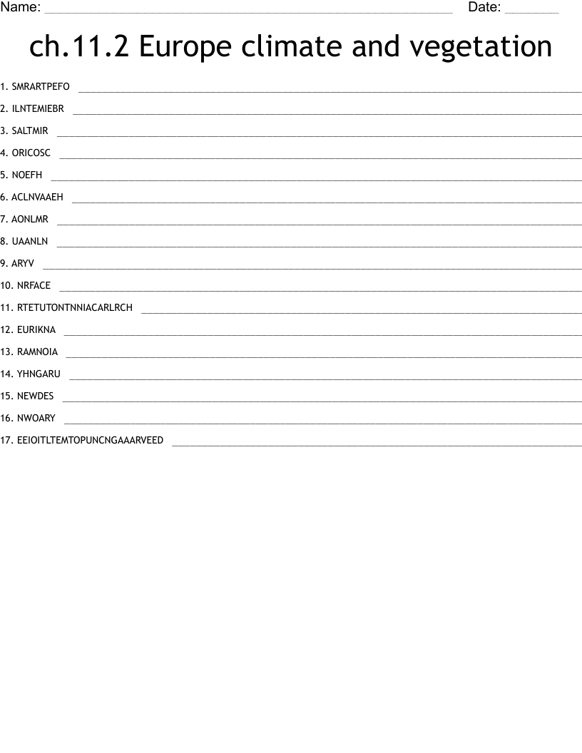 ch.11.2 Europe climate and vegetation Word Scramble