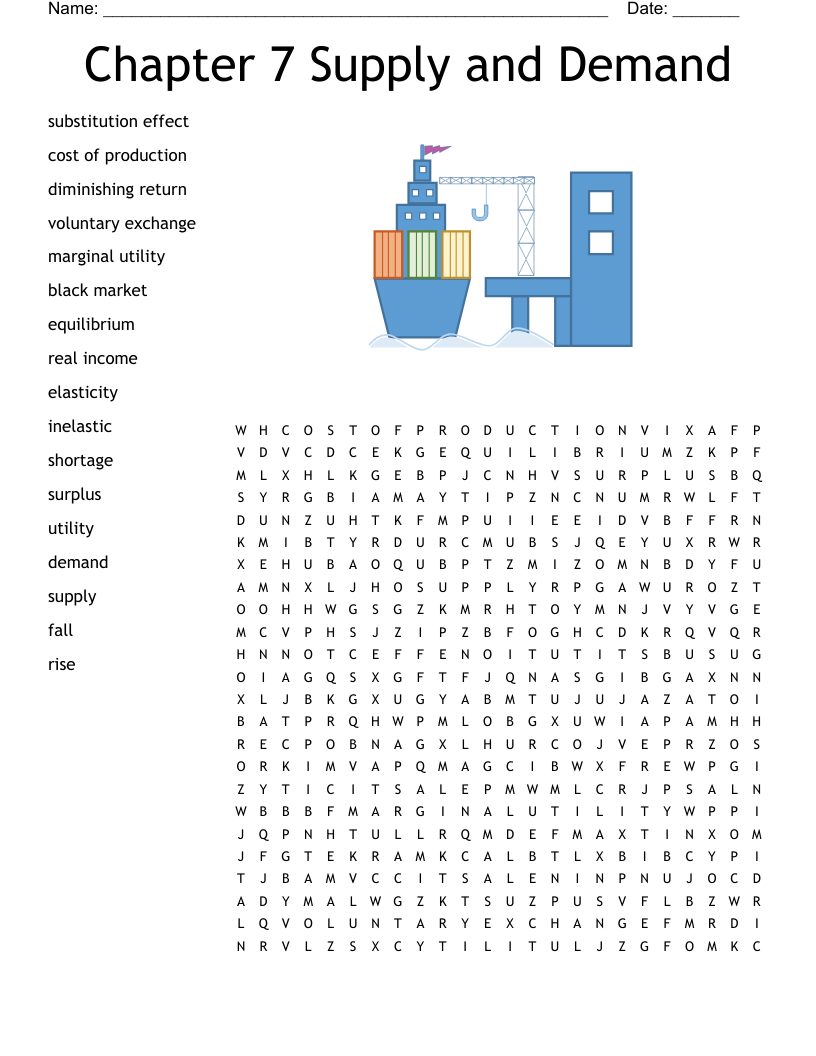 Chapter 7 Supply and Demand Word Search