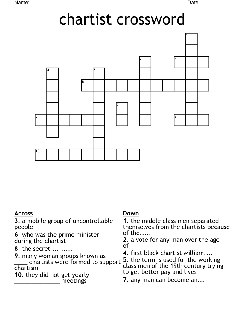chartist crossword