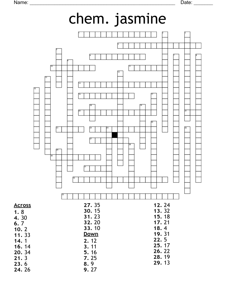 chem. jasmine Crossword