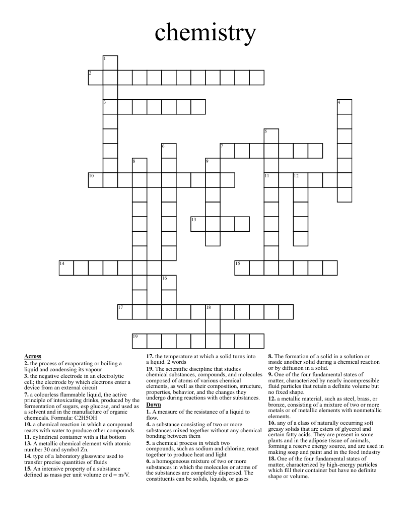 chemistry Crossword