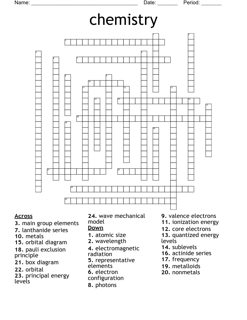 chemistry Crossword