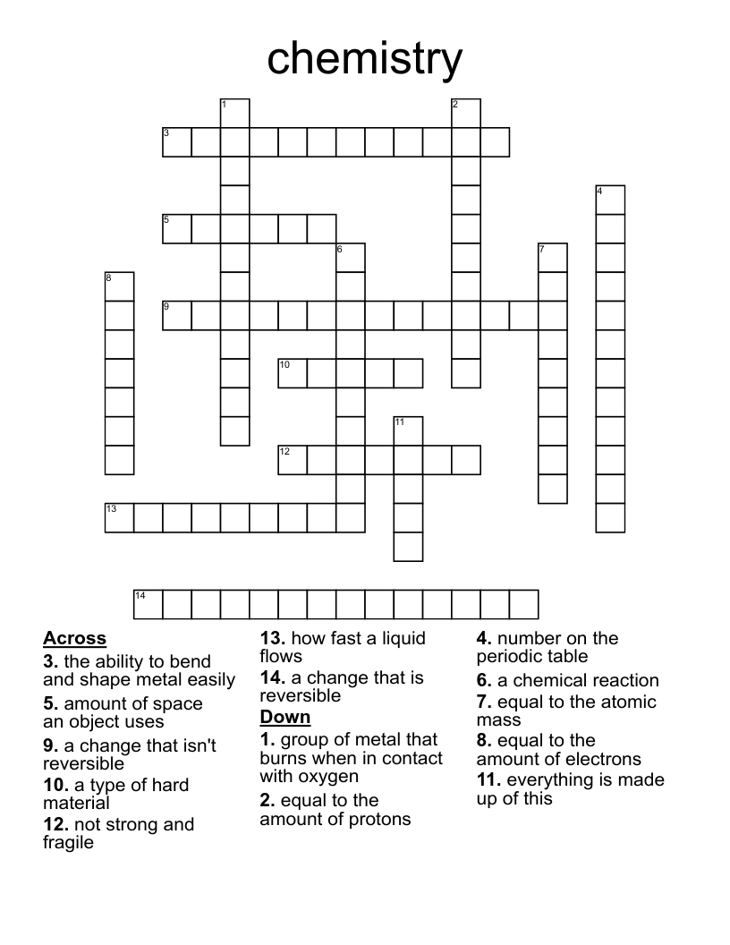 chemistry Crossword