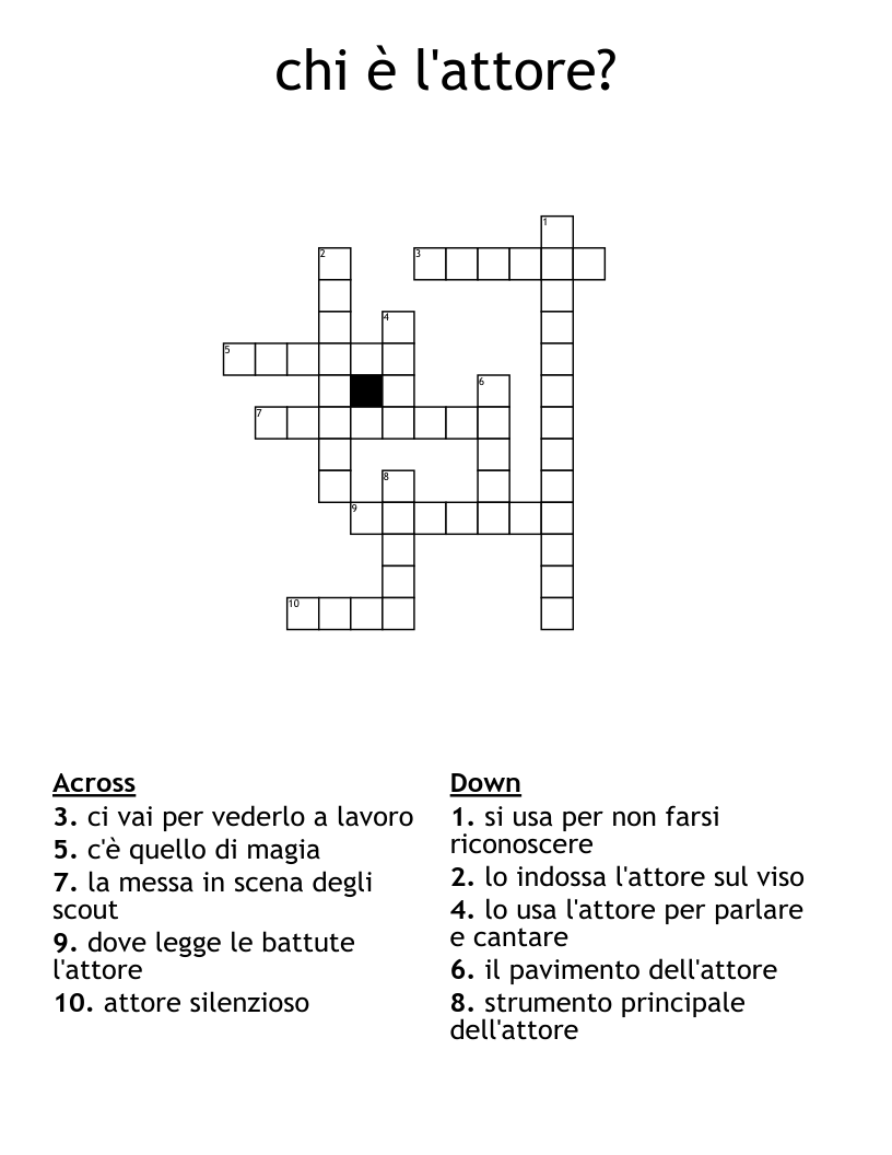 chi è l'attore? Crossword