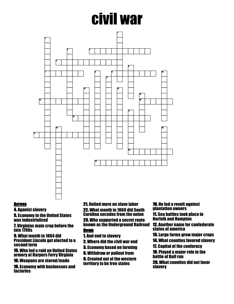 civil war Crossword