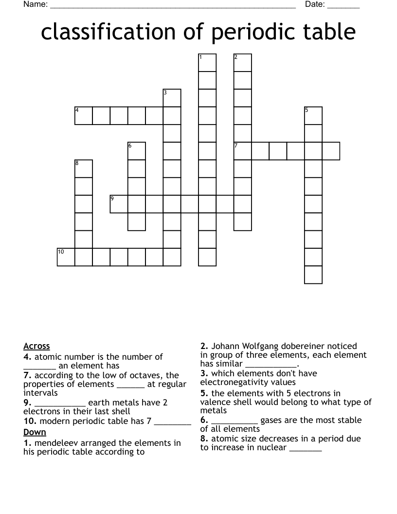 classification of periodic table Crossword