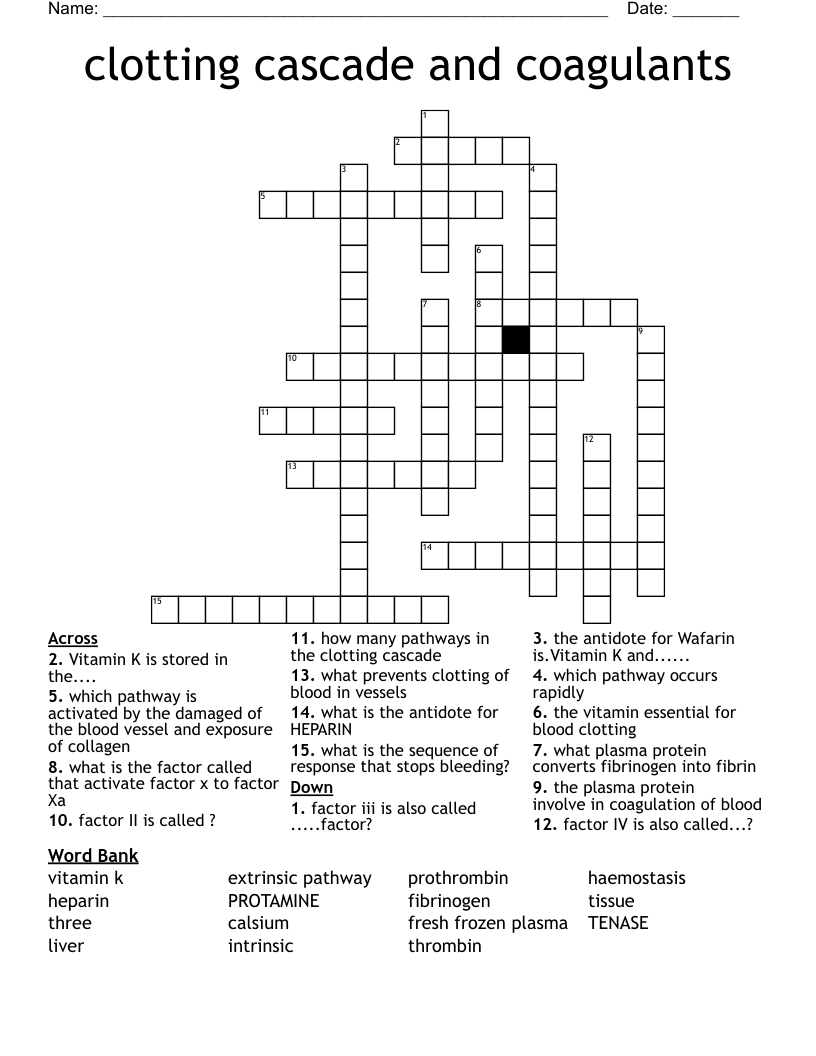 clotting cascade and coagulants Crossword