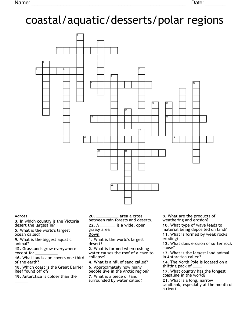 coastal/aquatic/desserts/polar regions Crossword