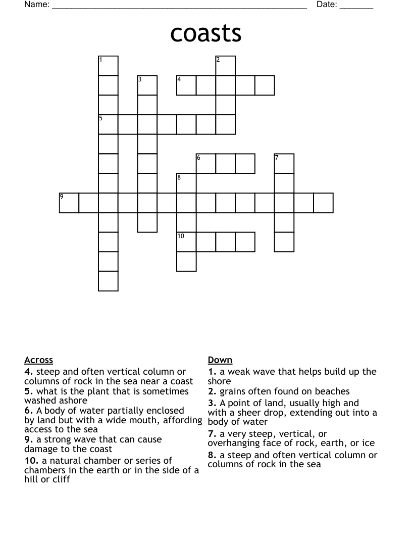 coasts Crossword