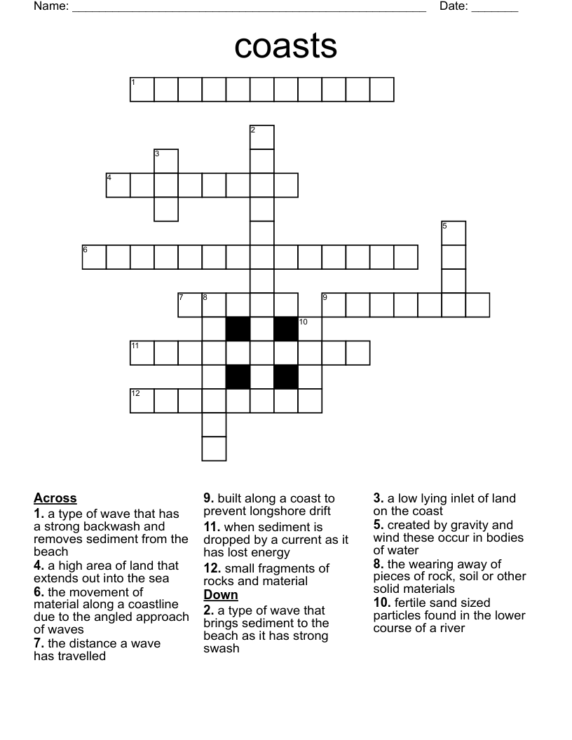 coasts  Crossword